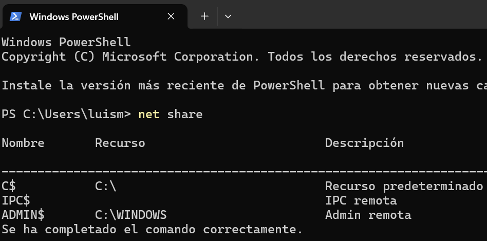 Comando net share en PowerShell